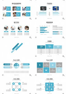 藍色簡潔創(chuàng)意創(chuàng)新公司宣傳產(chǎn)品營銷ppt模板下載 100頁 簡約熊貓辦公