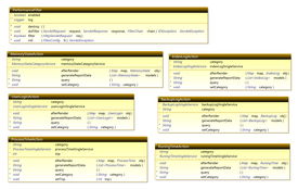 apdplat應(yīng)用級(jí)產(chǎn)品開(kāi)發(fā)平臺(tái) 最專(zhuān)業(yè)的軟件外包網(wǎng)和項(xiàng)目外包 項(xiàng)目交易平臺(tái)